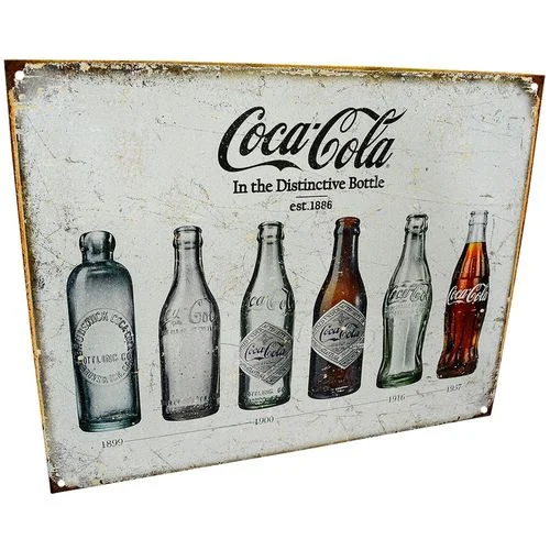 Coca-Cola Bottle Evolution Sign