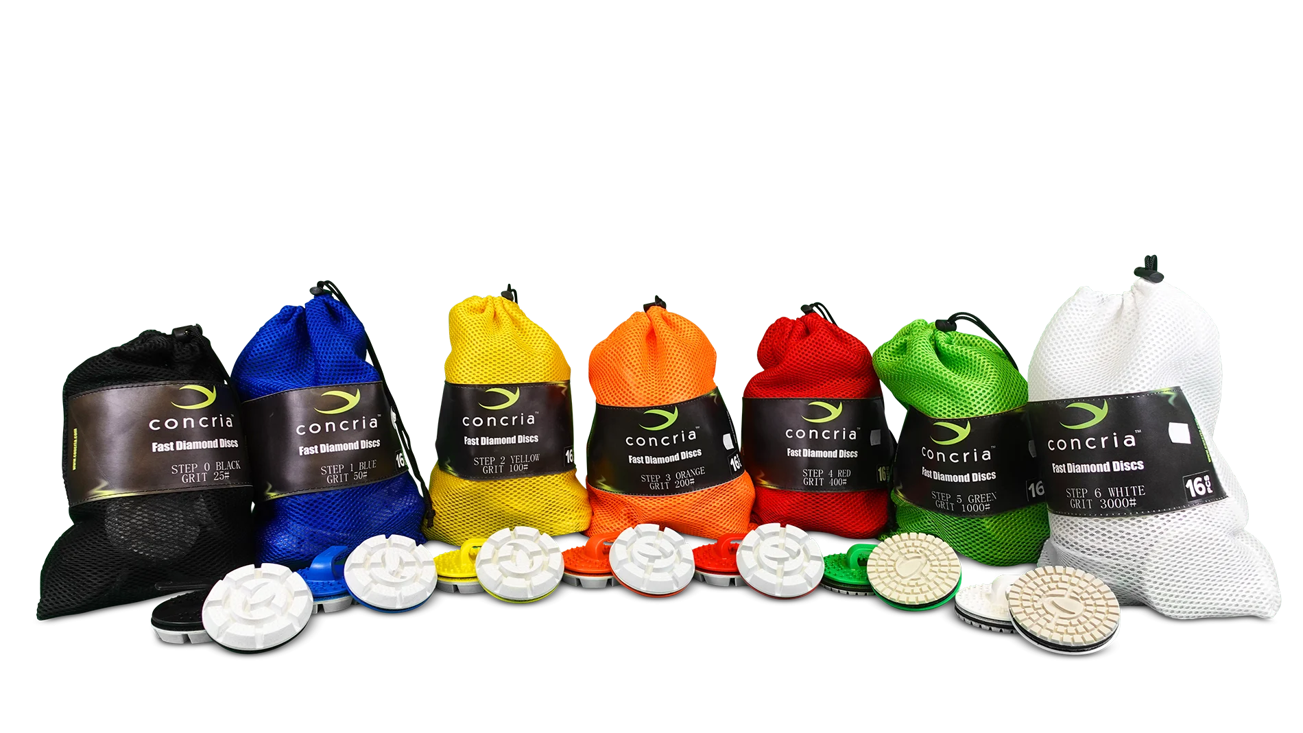Concria Fast Polishing System