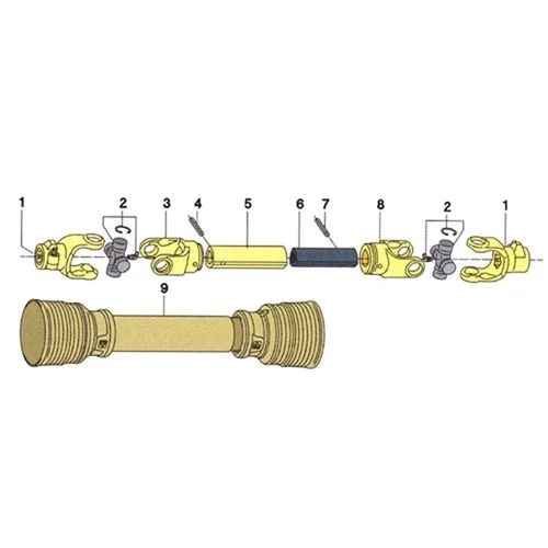 Eurocardan PTO Shaft, AX Series 8