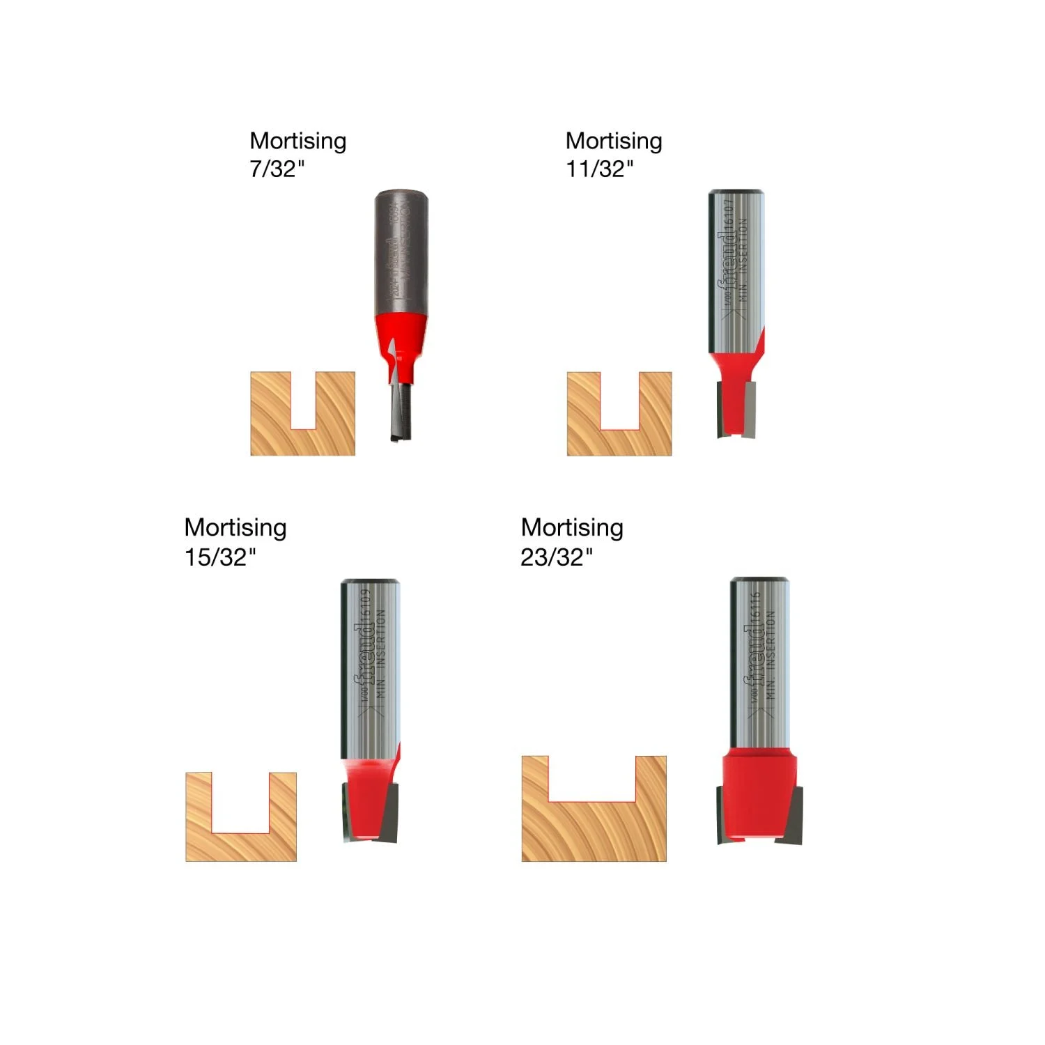 Freud 89-650 4 Piece Undersized Plywood Router Bit Set (1/2-Inch Shank)