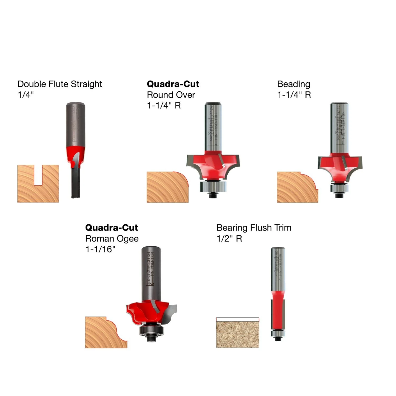 Freud 91-103 5 Piece Introductory Set (1/2-Inch Shank)