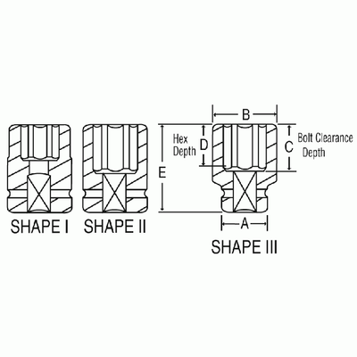 Grey Pneumatic 1-1/2" Drive x 5-1/2" Standard Impact Socket (6176R)