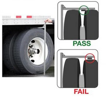 Innovative Products Of America 9067 A "Go/No Go" Tire Caliper For Dual Tire Pairing