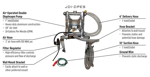 John Dow JDI-DPES Diaphragm Pump Evacuation System Kit