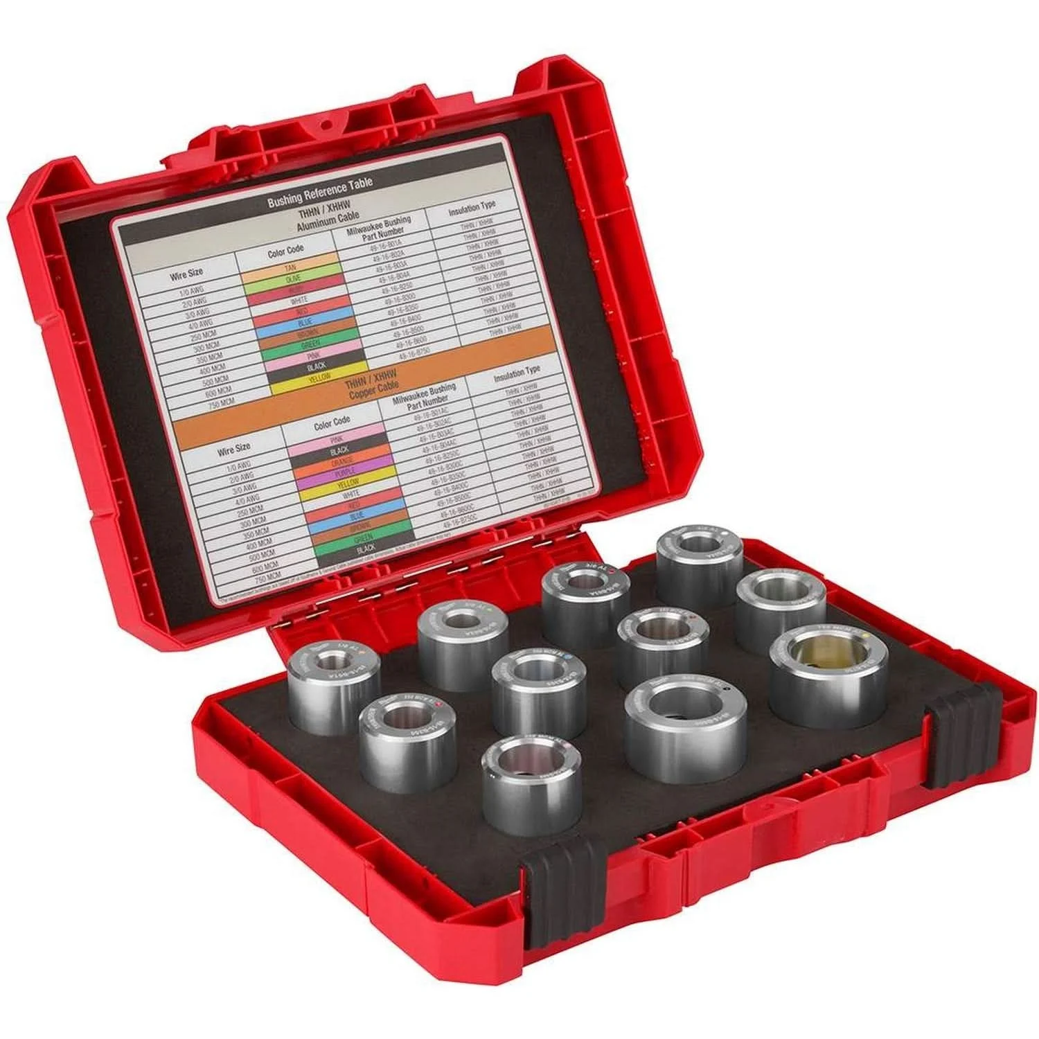 Milwaukee 49-16-BKITA 1/0 AWG - 750 MCM Aluminum THHN / XHHW Bushing Kit