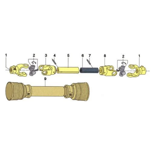PTO Shaft